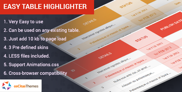Easy Table Highlighter